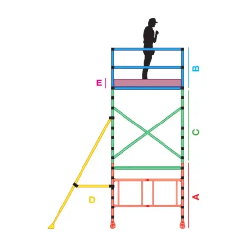 PACK A ANDAIME ALUMINIO COMPAX 1400 SCAL scaled 1.webp